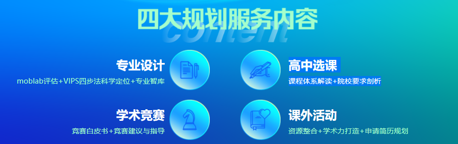 十大美国本科留学规划申请机构排名