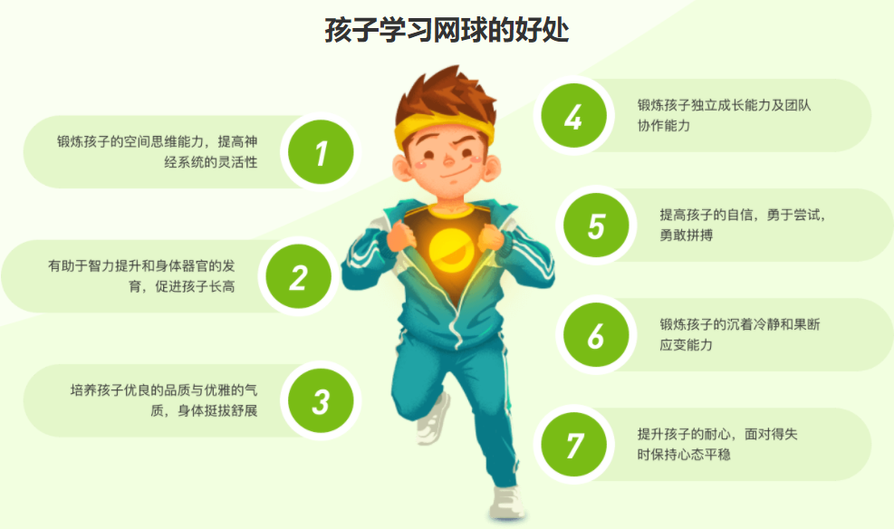 杭州十佳青少儿网球培训中心排名一览表