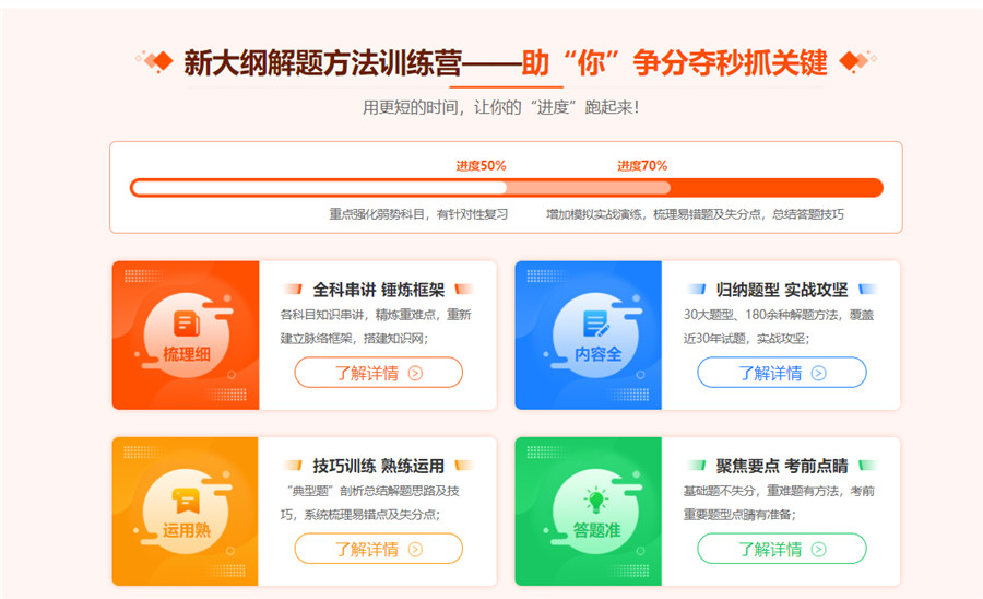 考研冲刺集训营