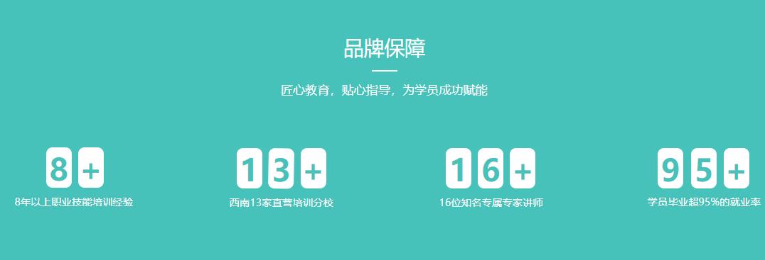 成都专业的收纳整理师实训中心排行榜 成都专业的收纳整理师实训中心排行榜