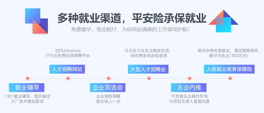 昆明web前端培训机构排名一览表