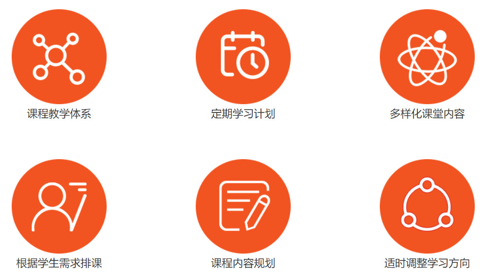 深圳国际学校备考培训班十大排名 深圳国际学校备考培训班十大排名