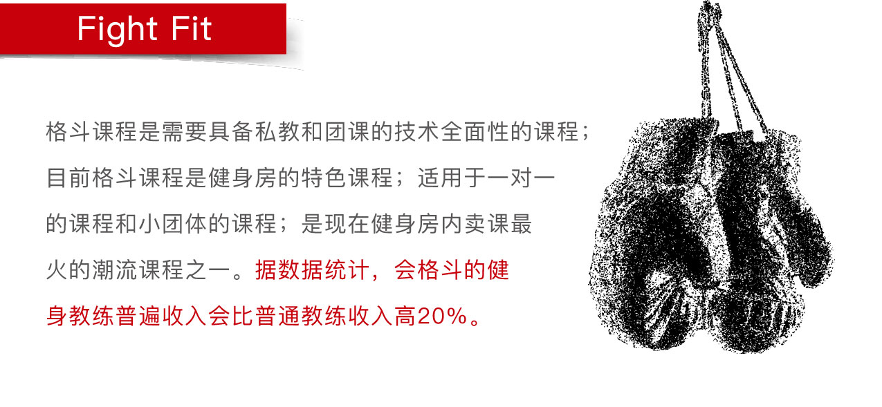明星团操健身教练培训课程