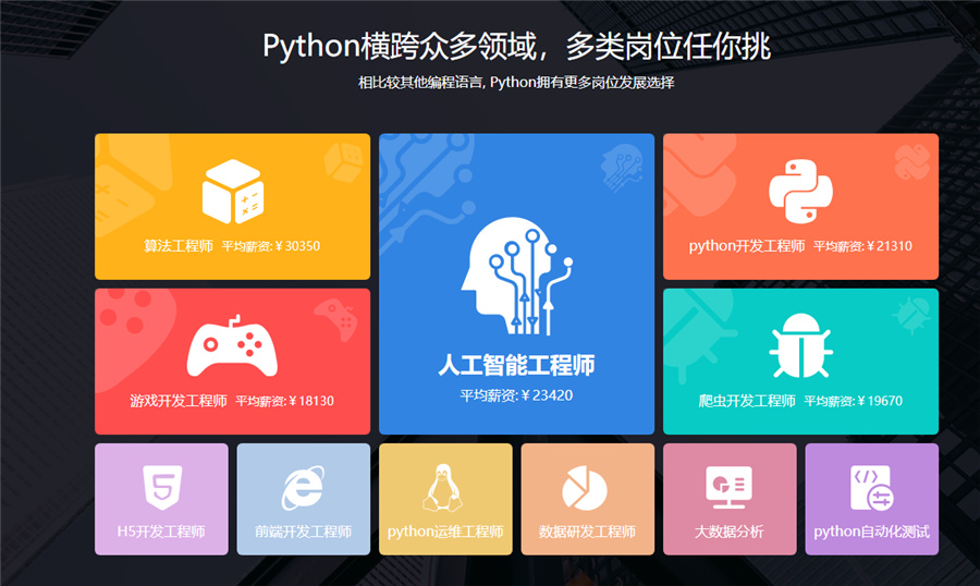 深圳大数据培训学校排名榜哪家好？