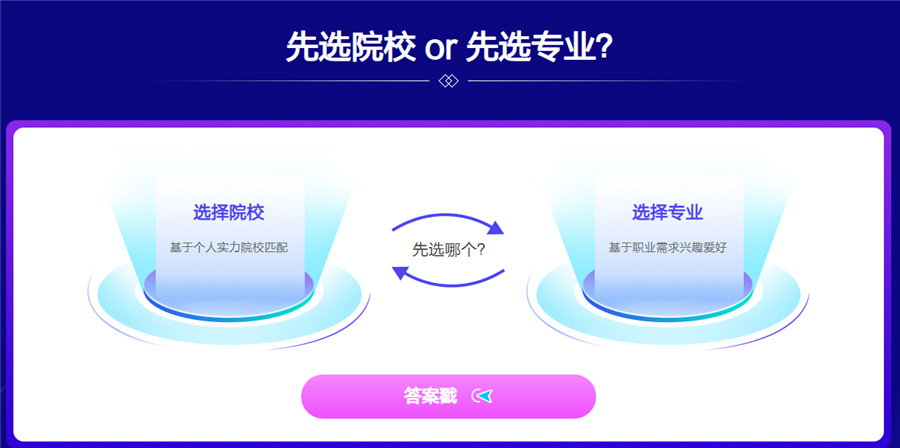 呼和浩特法考/在职研究生培训机构新排名