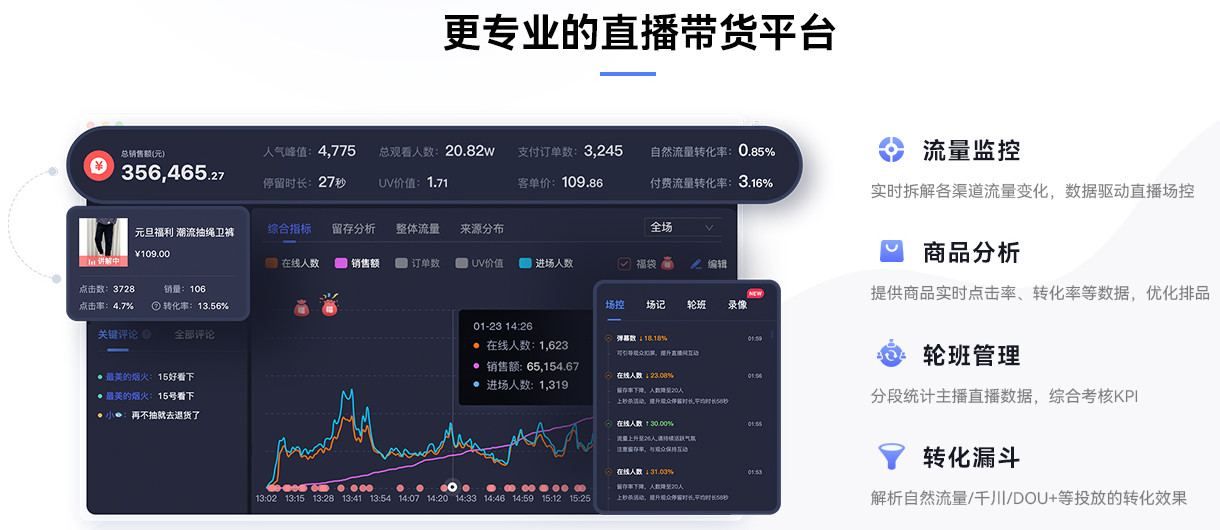哈尔滨专业抖音直播带货培训机构排名