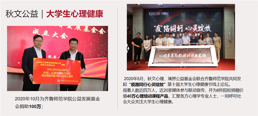 西安心理咨询师培训机构排名