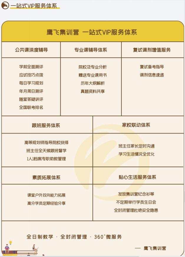 浙江金华考研集训营排名有哪些? 浙江金华考研集训营排名有哪些?