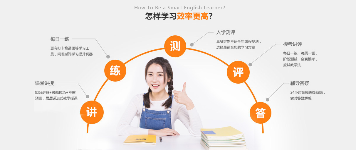 郑州十大考研机构排名榜