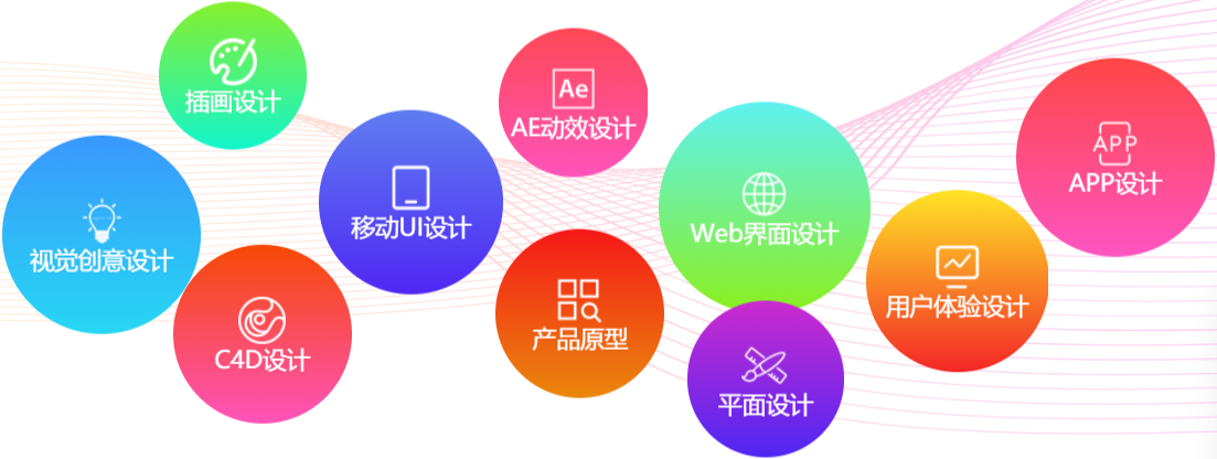 十大UI设计培训机构排名榜 十大UI设计培训机构排名榜