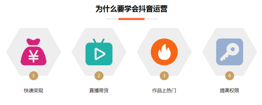 沈阳排名top10抖音短视频直播培训机构