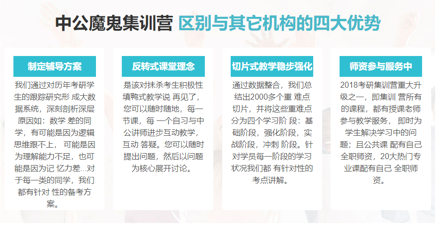 鄂尔多斯考研集训营排名一览表