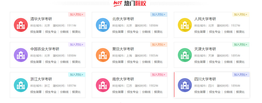 鄂尔多斯考研集训营排名一览表