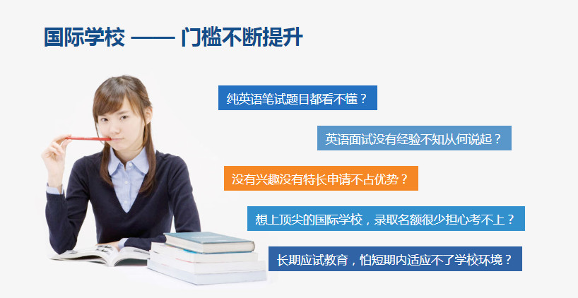 深圳国际学校备考培训班十大排名 深圳国际学校备考培训班十大排名