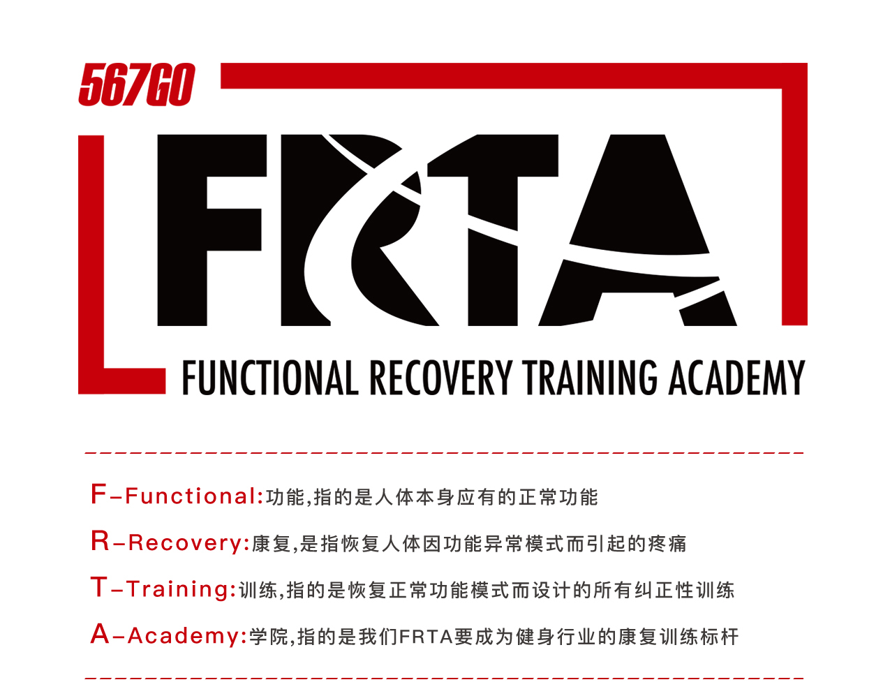 北京功能性恢复训练教练培训机构实力排名榜