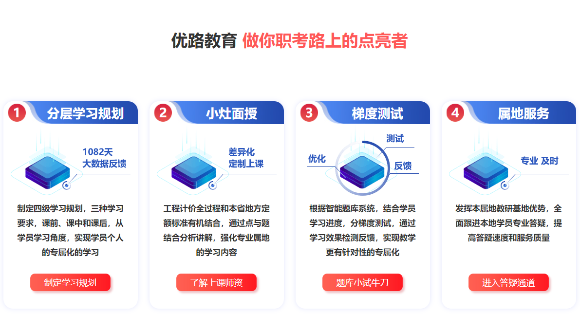 1国内十大安全工程师培训机构实力排名