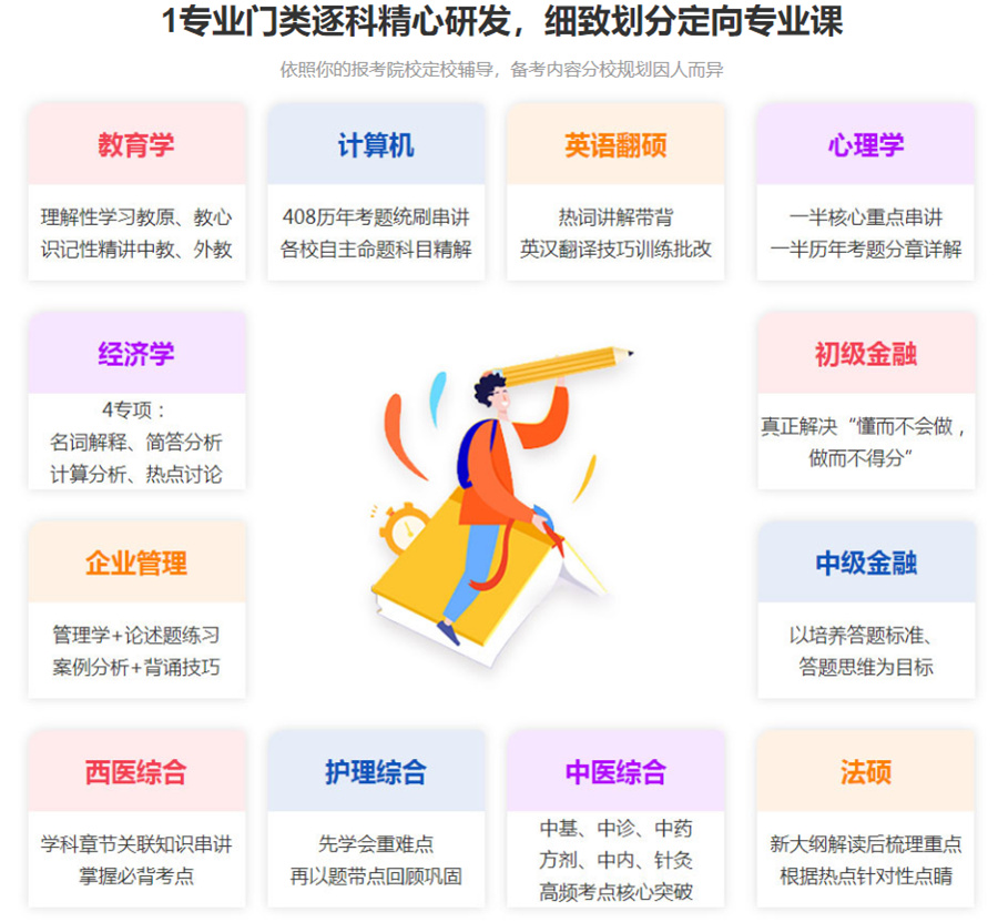 包头口碑好的考研培训学校排名一览表 包头口碑好的考研培训学校排名一览表