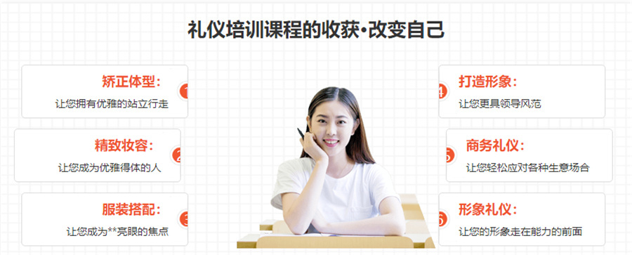   长沙排名不错的公务员礼仪培训机构--陈彦斯曼礼仪培训中心