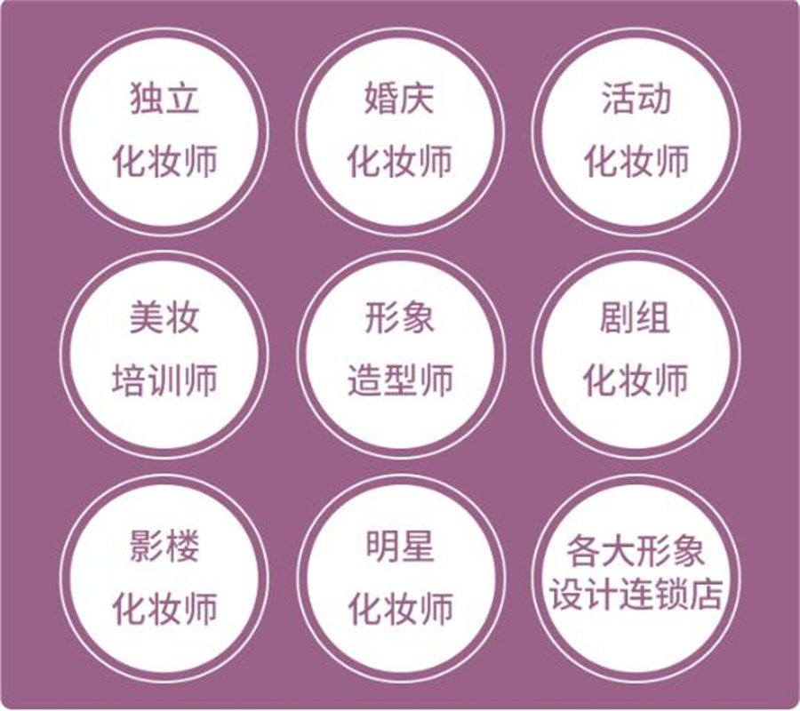 广东排名不错的化妆培训学校