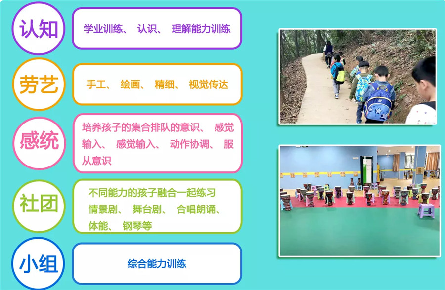 广州正规自闭症融合教育机构实力排名 广州正规自闭症融合教育机构实力排名