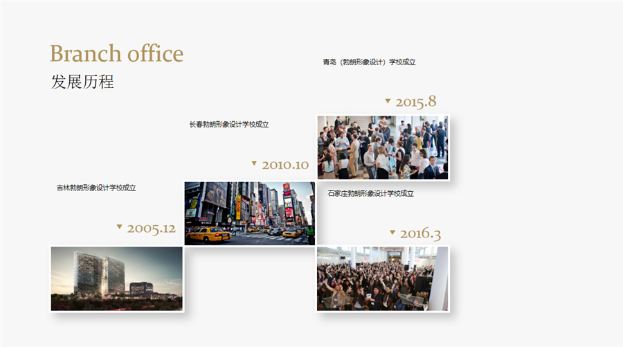 长春十大美发培训速成班排名