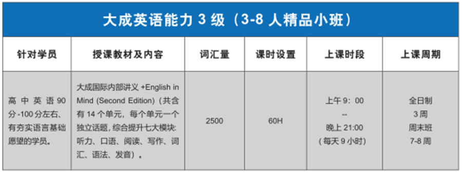 河南十大雅思培训机构排名,大成教育 河南十大雅思培训机构排名,大成教育