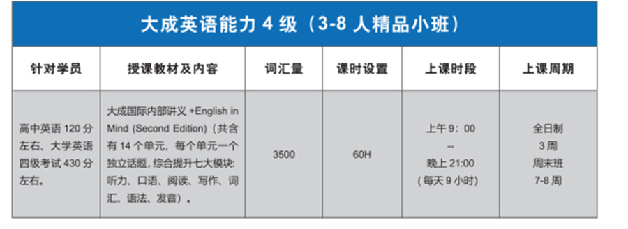 河南十大雅思培训机构排名,大成教育 河南十大雅思培训机构排名,大成教育