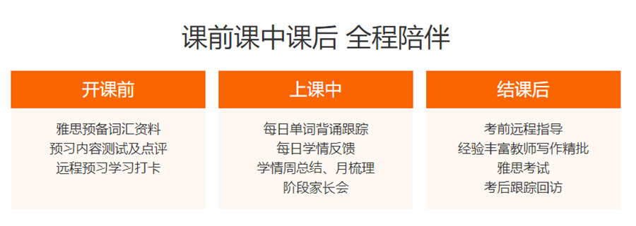 郑州十大雅思培训机构排名