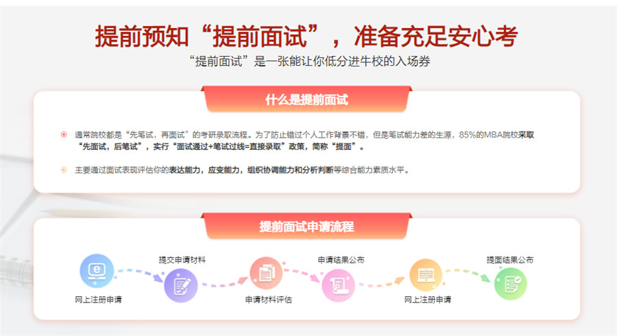 全国MPA培训机构实力排名一览表