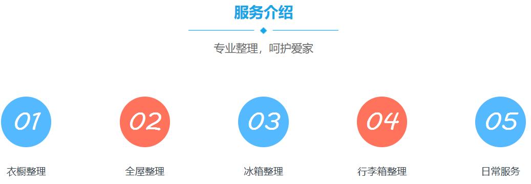 国内top10收纳整理师实训中心排名