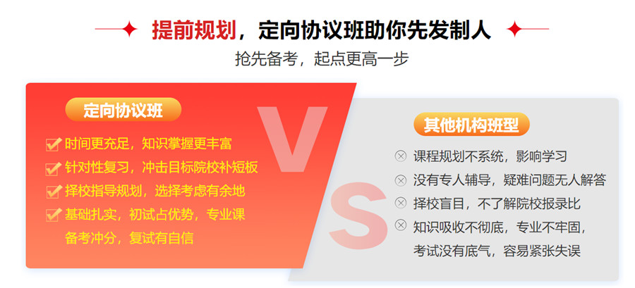 昆明考研培训机构排名前十