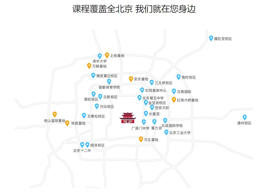 北京朝阳区篮球培训班排名top10