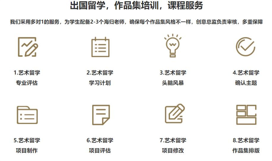 沈阳排名不错的艺术留学作品集辅导中心