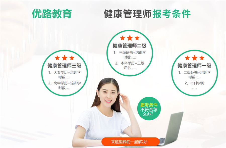 全国十佳健康管理师考证培训中心排名 全国十佳健康管理师考证培训中心排名