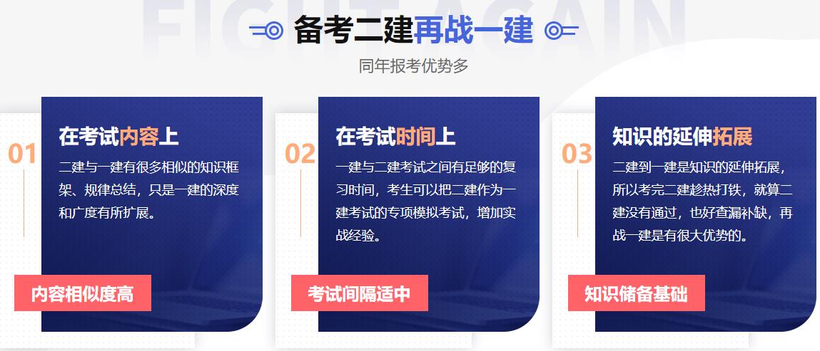 成都十大一建培训机构排行榜