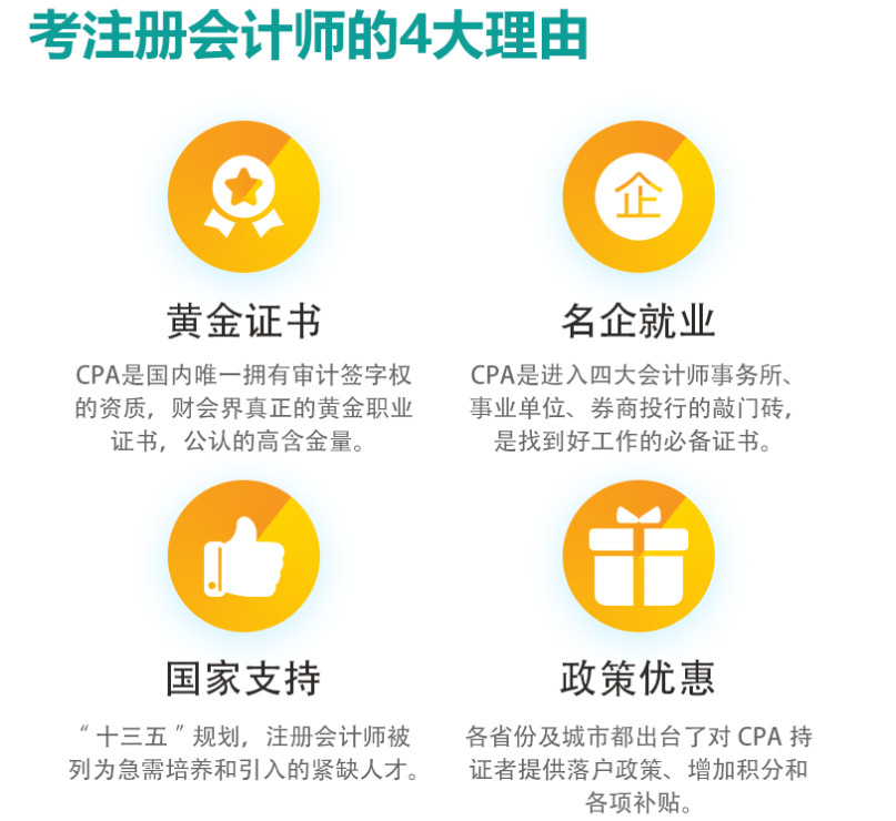 2022十大cpa培训机构排行榜