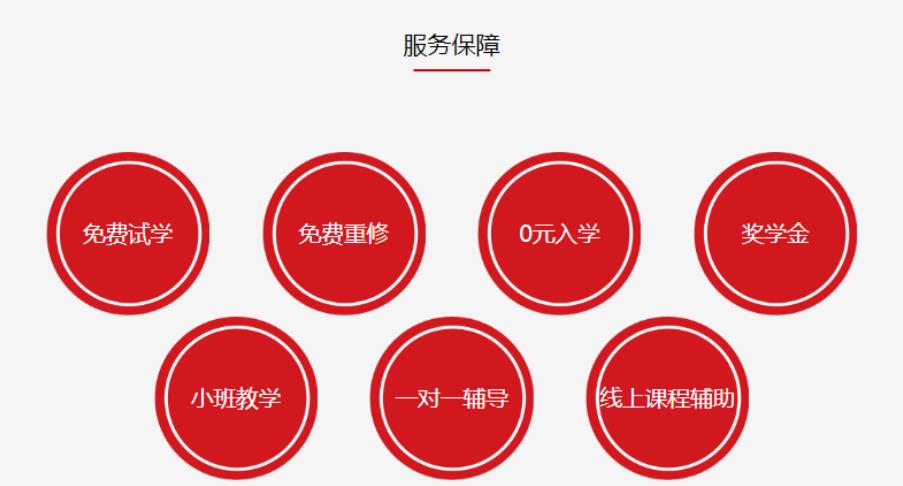 全国精英私人健身教练培训机构排名