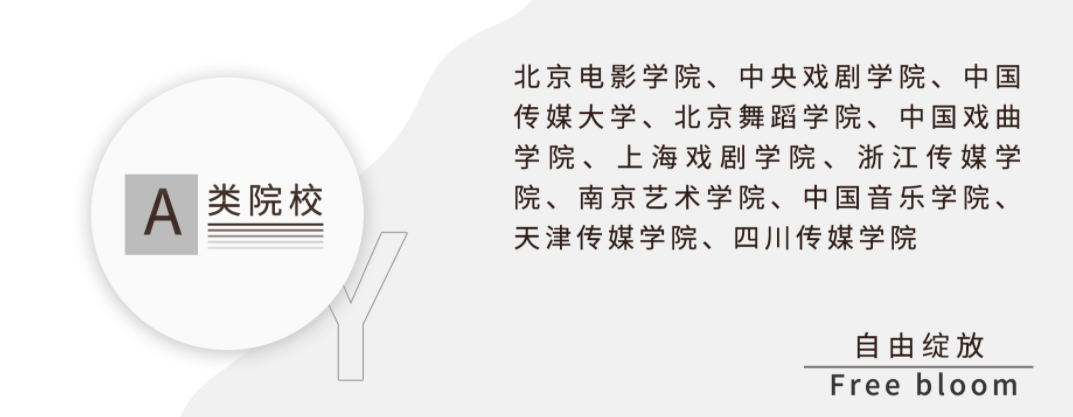 杭州艺考表演专业培训学校排行榜前十