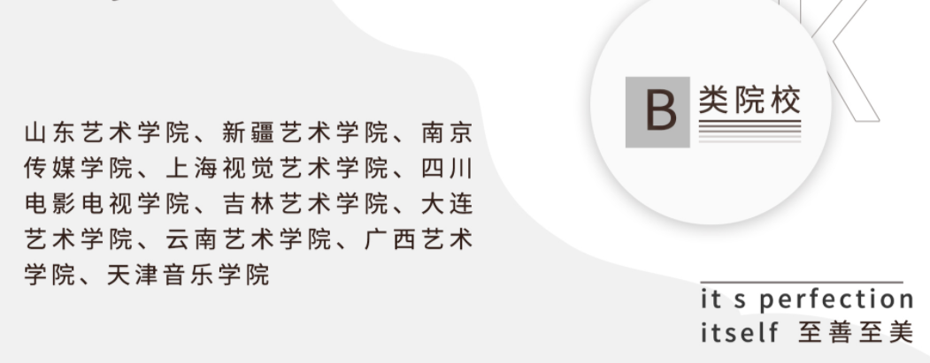 杭州艺考表演专业培训学校排行榜前十