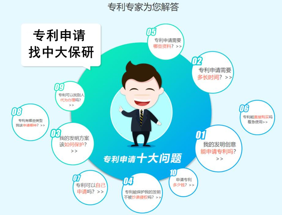 国内十佳专利申请服务机构排名