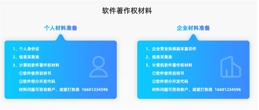 国内计算机软件著作申请辅导机构排名 国内计算机软件著作申请辅导机构排名