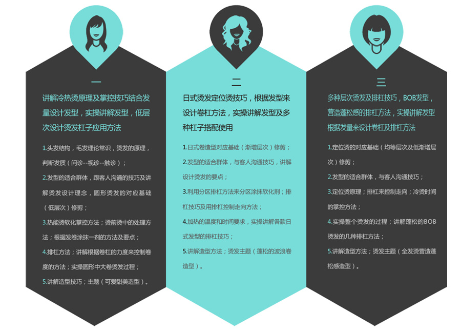 吉林长春排名top10的美发造型培训学校哪家好?勃朗美发造型培训学校 吉林长春排名top10的美发造型培训学校哪家好?勃朗美发造型培训学校