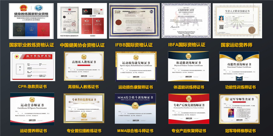 安阳排名前十的健身教练培训机构