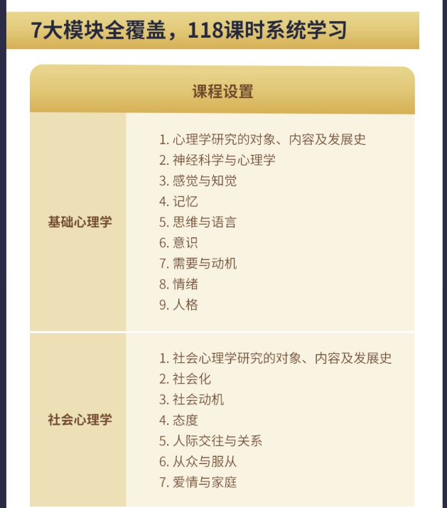 上海心理咨询培训机构哪家好? 上海心理咨询培训机构哪家好?