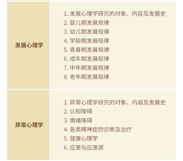 德瑞姆心理咨询师培训机构 德瑞姆心理咨询师培训机构