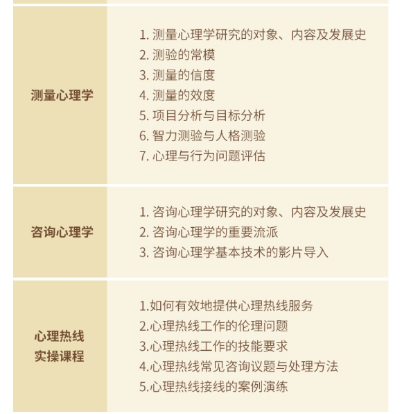 德瑞姆心理咨询师培训机构 德瑞姆心理咨询师培训机构