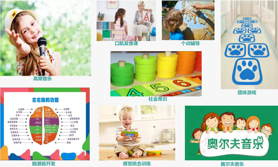 星语特殊儿童教育机构