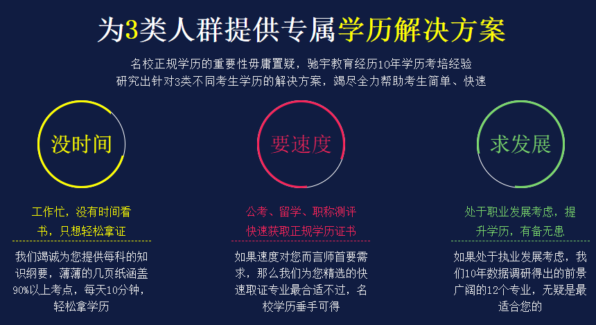 四川成人学历教育培训机构排名前十