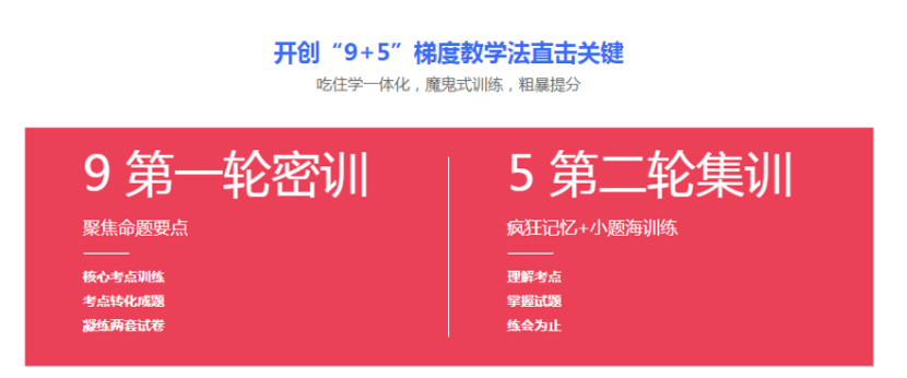 武汉十大碳排放管理师培训机构排名 武汉十大碳排放管理师培训机构排名