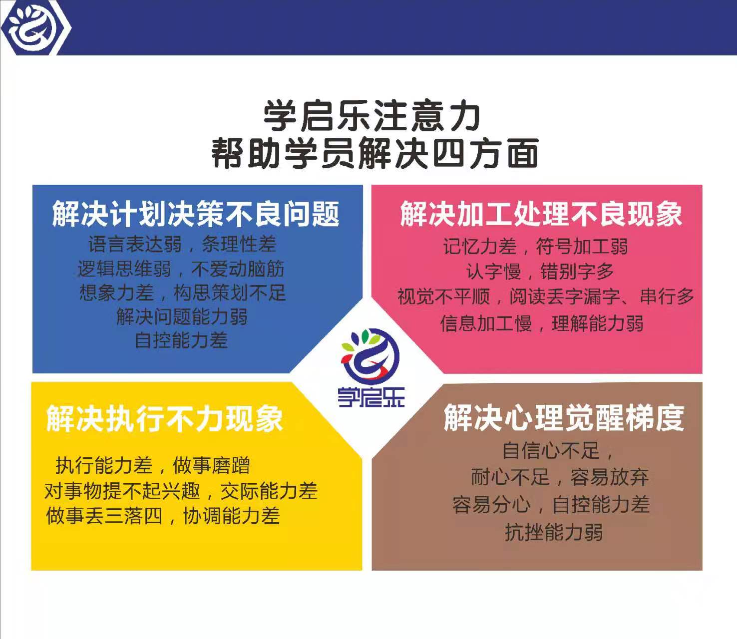 广州青少年认知力训练机构TOP10排名榜